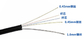 2 FTTH Lichtwellenleiter-Monomode- der Kern-im Freien mit Jacke des FRP-Stärke-Mitgliedslszh fournisseur
